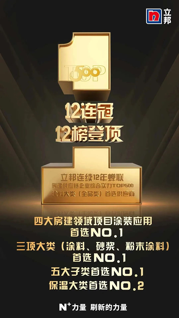 房建供應(yīng)鏈500強首選涂料大類立邦綜合實力TOP1！